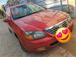 کیا سپێکترا